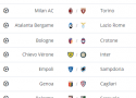 Pronostics Serie A