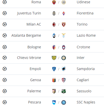 Pronostics Serie A